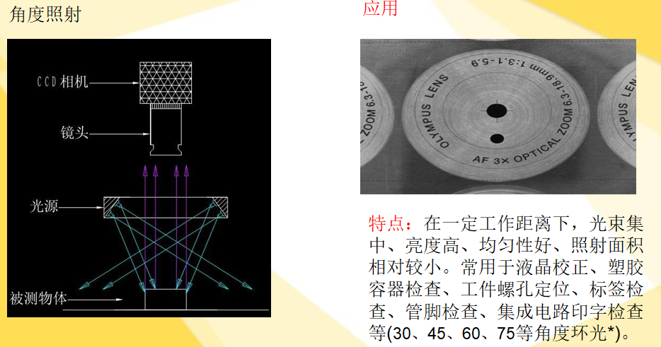 機(jī)器視覺光源簡(jiǎn)介